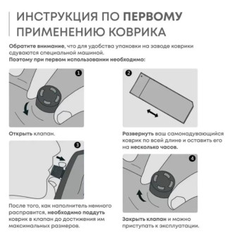 Самонадувающийся коврик RSP Level 50