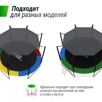 Солнцезащитный тент UNIX Line 366 см (12 ft)