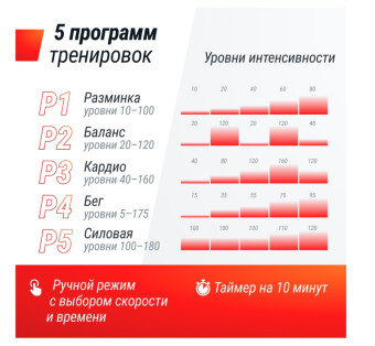 Виброплатформа UNIX Fit Quake 3D (черный)
