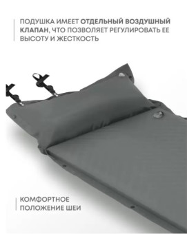 Самонадувающийся коврик RSP Sunny 38 (серый)