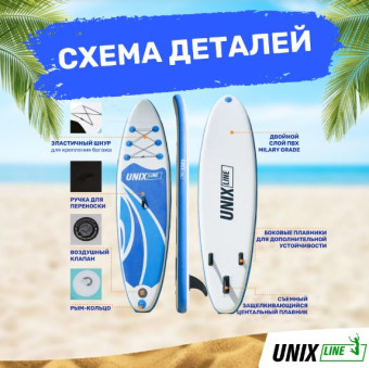 SUP-борд UNIX Line Big Wave (320 см)