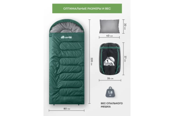 Спальный мешок RSP Sleep 250 R (зелёный, 220x80см, молния справа)