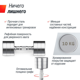Гантели UNIX Fit PRO круглые, хромированные (10 кг, 2 шт)