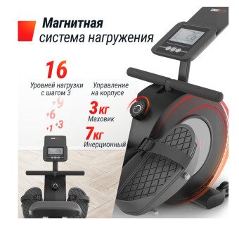 Гребной тренажер UNIX Fit Techno Rower 360