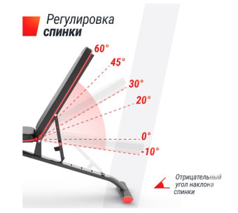 Скамья силовая универсальная UNIX Fit BENCH 140