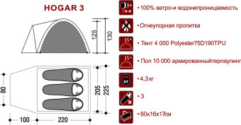 Палатка Indiana HOGAR 3