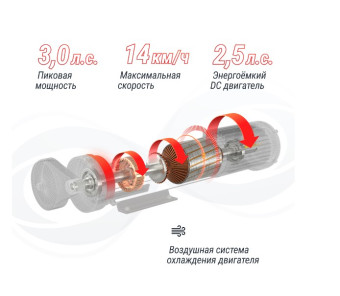 Беговая дорожка UNIX Fit ST-580LE