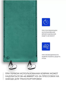 Самонадувающийся коврик RSP Velour 75 (зеленый)