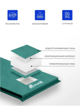Самонадувающийся коврик RSP Velour 38 (зелёный)
