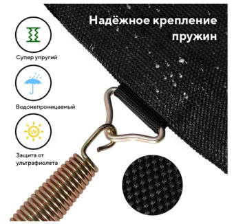 Батут PERFETTO SPORT ACTIVITY 14 (диаметр 4,3 м зелёный)
