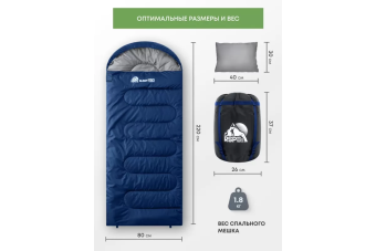 Спальный мешок RSP Sleep 250 R (синий, 220x80см, молния справа)