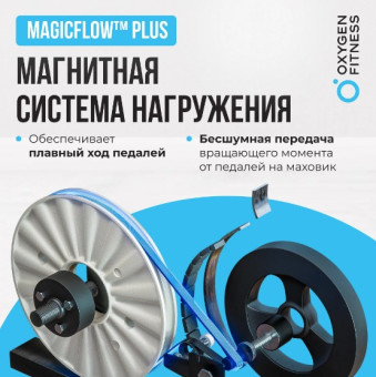 Эллиптический тренажер домашний OXYGEN FITNESS CASCADE M