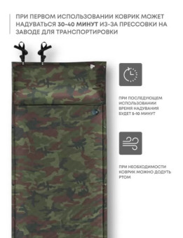 Самонадувающийся коврик RSP Level 38 камуфляж (зелёный)