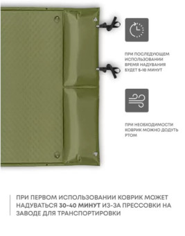 Самонадувающийся коврик RSP Sunny 50 Double (оливково-зелёный)