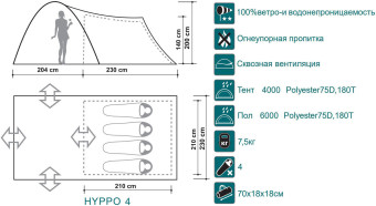 Палатка Canadian Camper HYPPO 4 (серый)