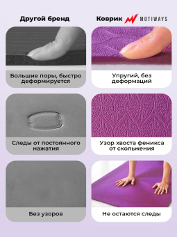 Коврик для йоги и фитнеса розово-бордовый (184х61см)