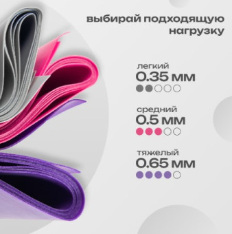 Набор эспандеров Sundays Fitness IR97627