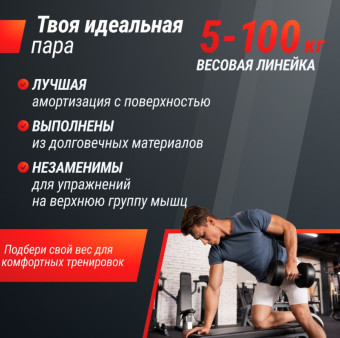 Гантели круглые обрезиненные UNIX Fit PRO (50 кг, 2 шт)