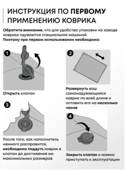 Самонадувающийся коврик RSP Velour 50 Double (зелёный)
